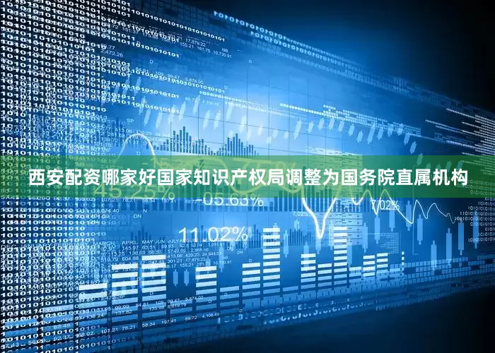西安配资哪家好国家知识产权局调整为国务院直属机构
